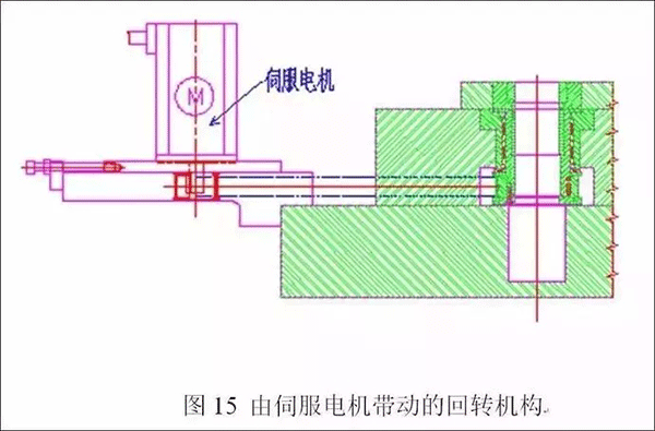 電機定轉子鐵芯零件的現代沖壓技術——西安泰富西瑪電機(西安西瑪電機集團股份有限公司)官方網站 電機定轉子鐵芯零件的現代沖壓技術——西安泰富西瑪電機(西安西瑪電機集團股份有限公司)官方網站